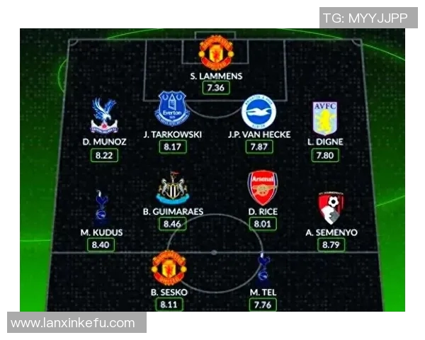 英超球员齐聚足球明星赛精彩阵容揭晓与赛事亮点分析