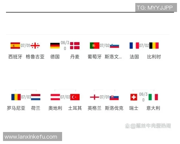 2024欧洲杯半决赛球队名单揭晓各国强队争夺决赛资格