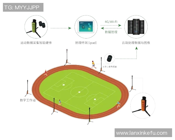 六年级全年体育课教案设计与实施方案探讨与总结