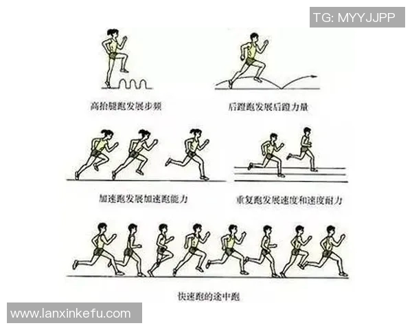 提升中考体育成绩的有效培训策略与方法探讨